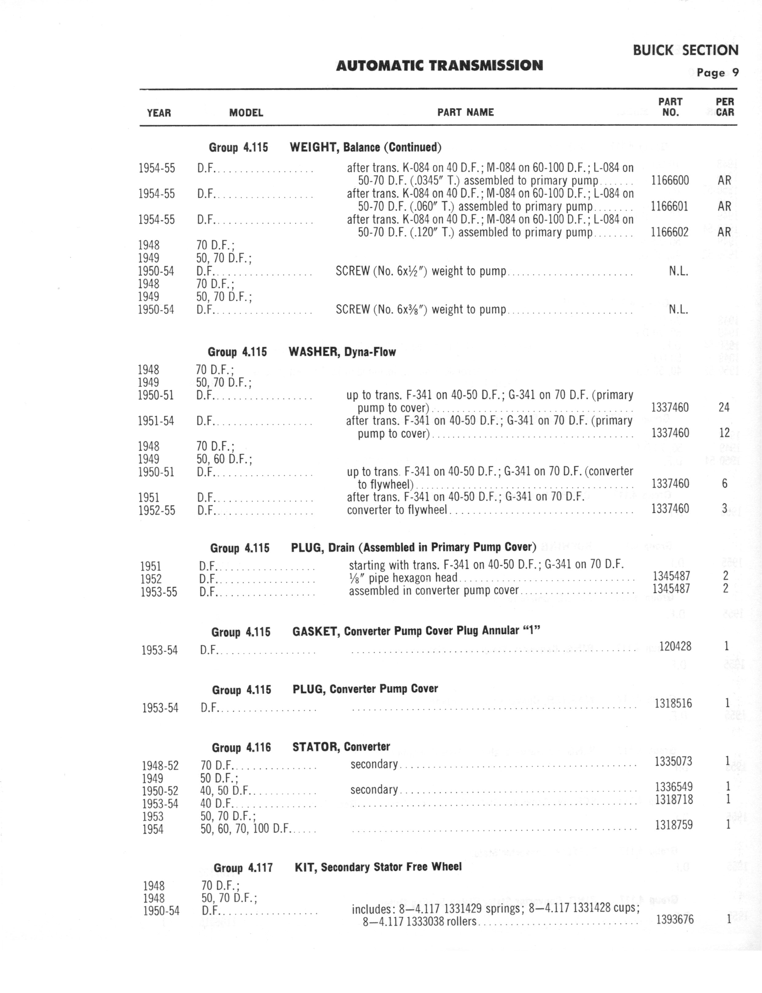 A3010 Automatic Transmission Parts Catalog HydraMatic, PowerGlide, DynaFlow page 42 of 278